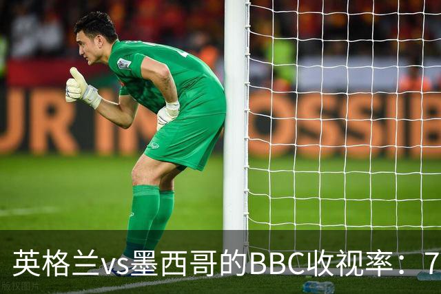 英格兰vs墨西哥的BBC收视率：780万人看直播，集锦回放590万人次